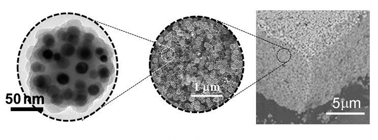 metamaterials-group-bordeaux-top