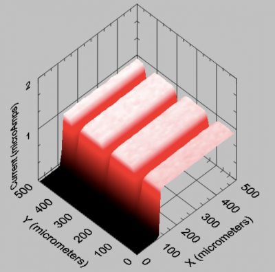 solar-spectrum