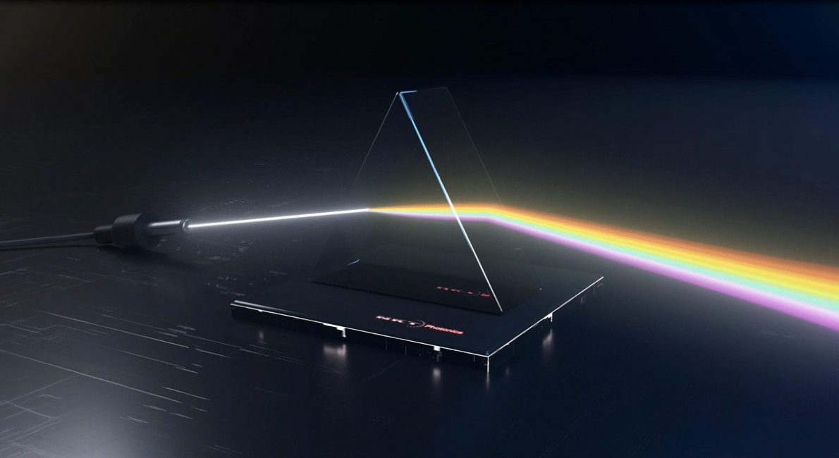 SuperK FIANIUM video prism